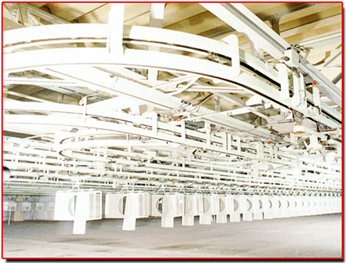 封閉軌積放式懸掛輸送機